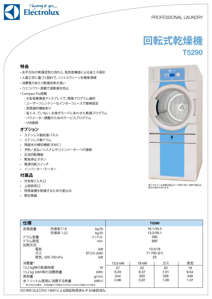 electrolux_T5290 キャリン